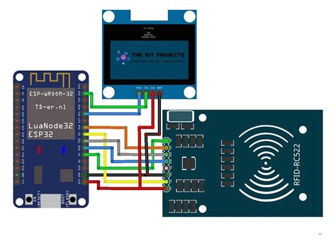 rfid attendance system pdf|rfid attendance system using esp32.